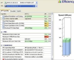 AirMagnet WiFi Analyzer